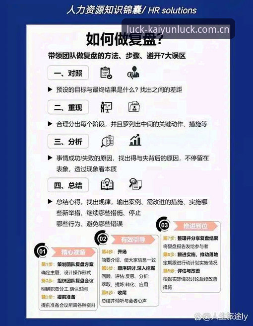 资深用户深度解析：梅里诺复出背后的备战策略与竞技数据洞察