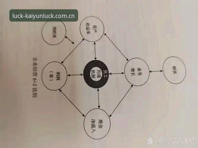 开运体育正版平台推荐 5个关键维度教你识别开运体育正版平台推荐的核心价值